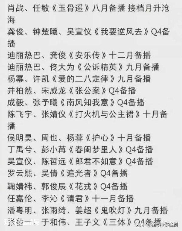 鬼吹灯之昆仑神宫什么时候上映(昆仑神宫上线开播时间)-图片6